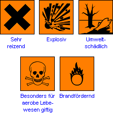 Dihydrogenmonoxid-Hazard.png