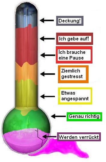 stress nicht!