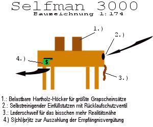 Empfängnisvergüter.jpg