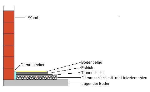 Fussboden.jpg