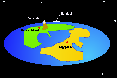 Zugspitze(Berg)