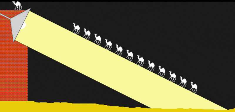 Datei:Rampenlicht.gif