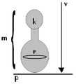 Kam Platsch mathe.png