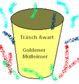 Vorschaubild der Version vom 8. Dezember 2005, 13:59 Uhr