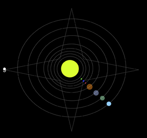 Flugbahn Planet 9.png