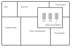 So siehts unten aus