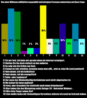 Umfrage-Weihnachtsmann.png