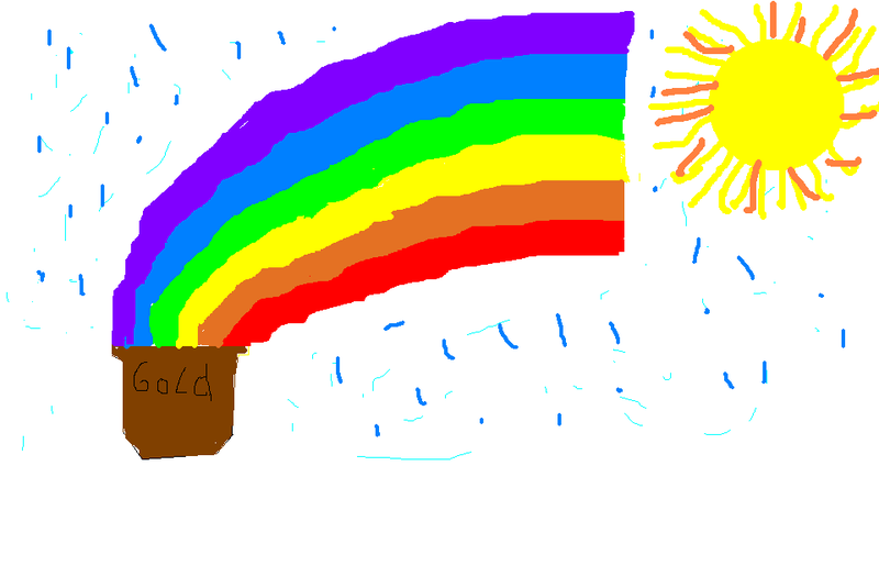 Datei:Regenbogen.PNG