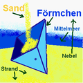 Vorschaubild der Version vom 9. Dezember 2004, 11:17 Uhr