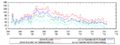 Vorschaubild der Version vom 14. April 2012, 16:56 Uhr