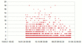 Vorschaubild der Version vom 17. August 2011, 01:12 Uhr