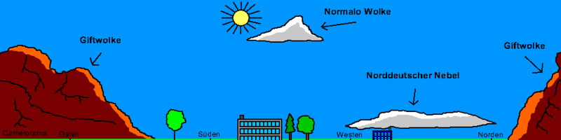 Datei:Das Wetter in Litauen.png